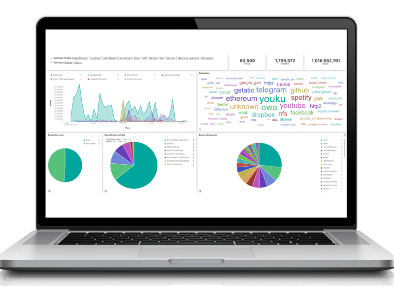 Qosmos DPI for Network Traffic Visibility in Cybersecurity - See the product demo!